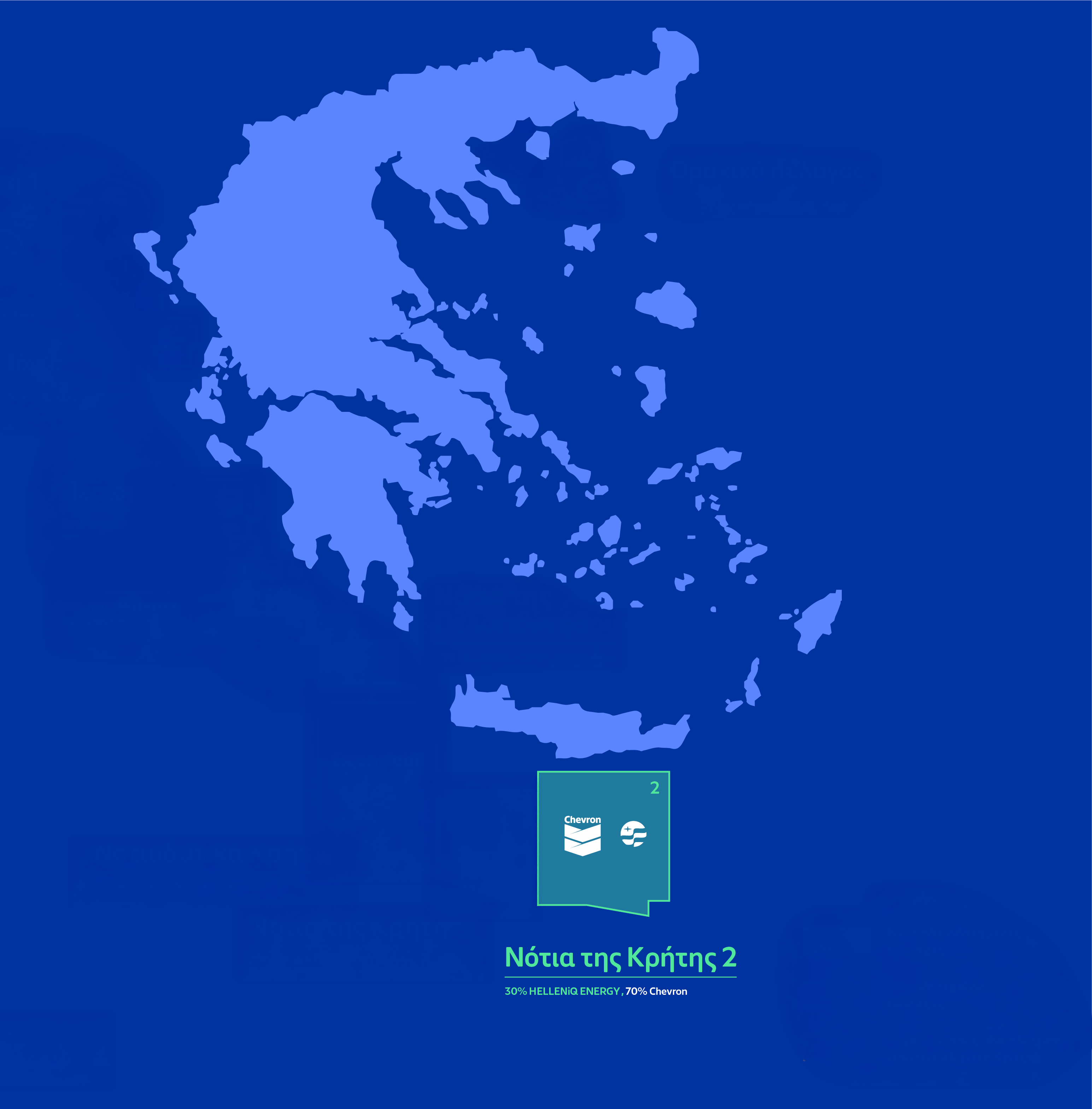 Περιοχή Δραστηριοποίησης
